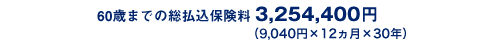 60歳までの総払込保険料3,254,400円(9,040円×12ヶ月×30年)